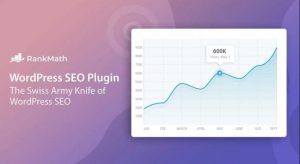 Công cụ Rank Math Pro hỗ trợ