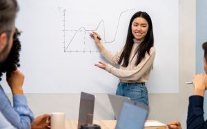 đào tạo nội bộ nghĩa là gì